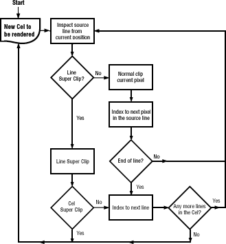 Graphic cannot be displayed