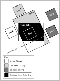 Graphic cannot be displayed