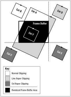 Graphic cannot be displayed