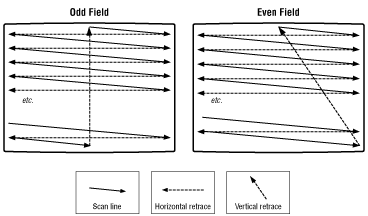 Graphic cannot be displayed