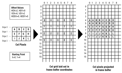 Graphic cannot be displayed