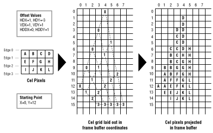 Graphic cannot be displayed