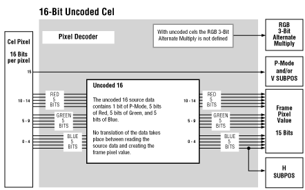 Graphic cannot be displayed