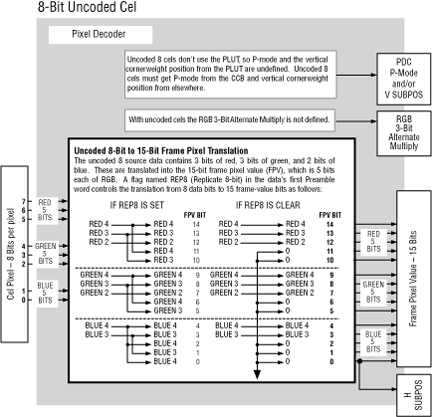 Graphic cannot be displayed