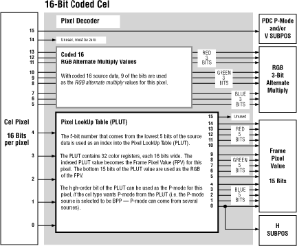 Graphic cannot be displayed