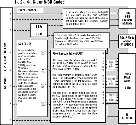 Graphic cannot be displayed