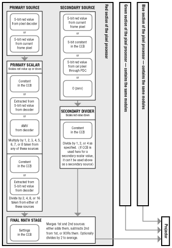 Graphic cannot be displayed