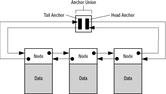 Graphic cannot be displayed