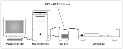 Graphic cannot be displayed
