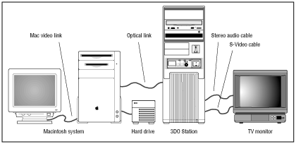 Graphic cannot be displayed