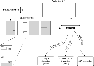 Graphic cannot be displayed