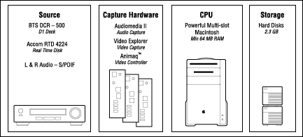 Graphic cannot be 
displayed