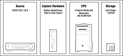Graphic cannot be 
displayed