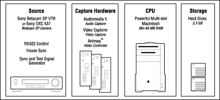 Graphic cannot be 
displayed